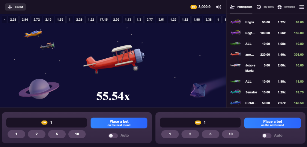 Aviatrix Game